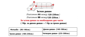 Kалъф за ъглов диван + подарък 2бр.калъфки за възглавници